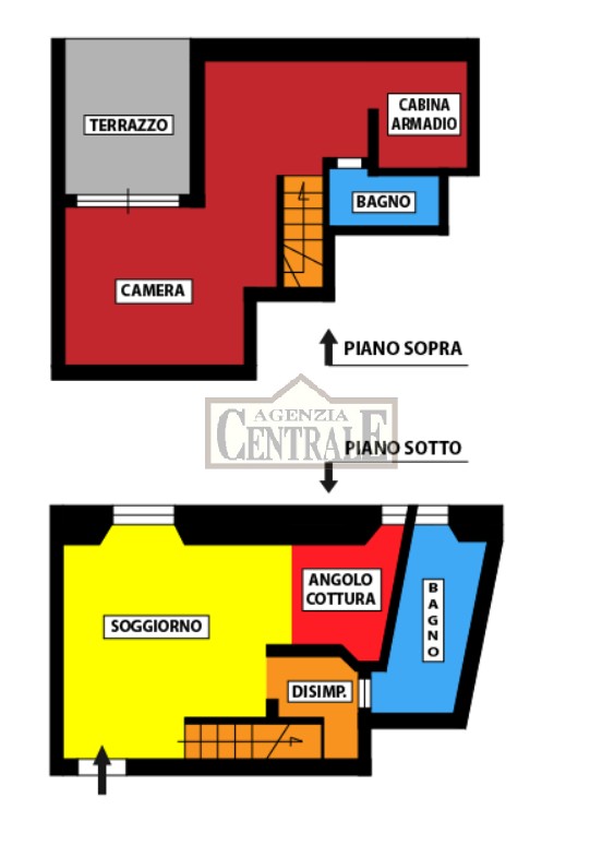 Agenzia Immobiliare Centrale Sanremo